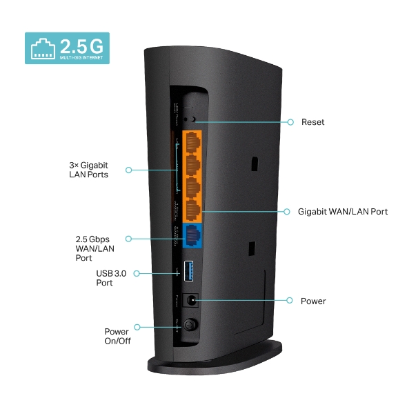 TP-LINK ARCHER AX80 Wıfı6 AX6000 Gaming Router