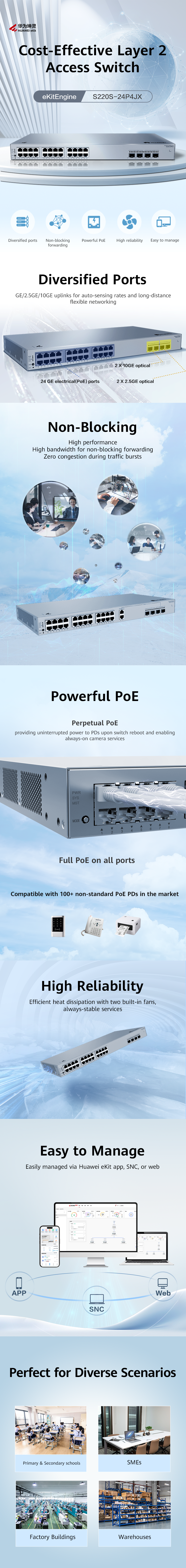 HUAWEI 24port POE+ 400w 2-SFP 2.5GE/2-SFP 10GE Gigabit Yönetilebilir Switch eKIT S220S-24P4JX
