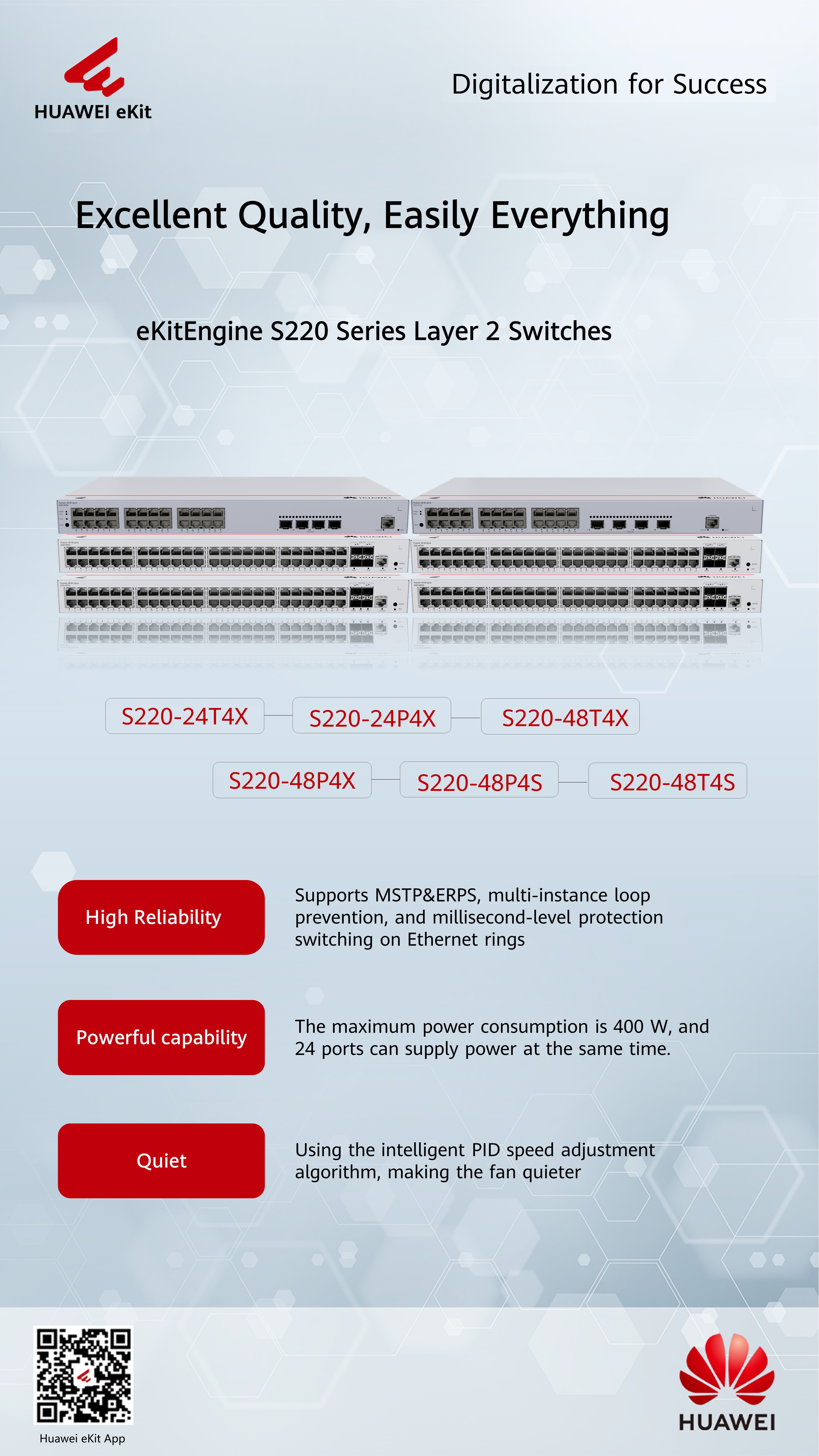 HUAWEI 48port 4-SFP 10GbE Gigabit Yönetilebilir Switch eKIT S220-48T4X