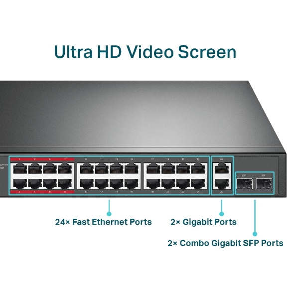 TP-LINK 24port PoE 250w 2-SFP Gigabit Yönetilemez Switch TL-SL1226P
