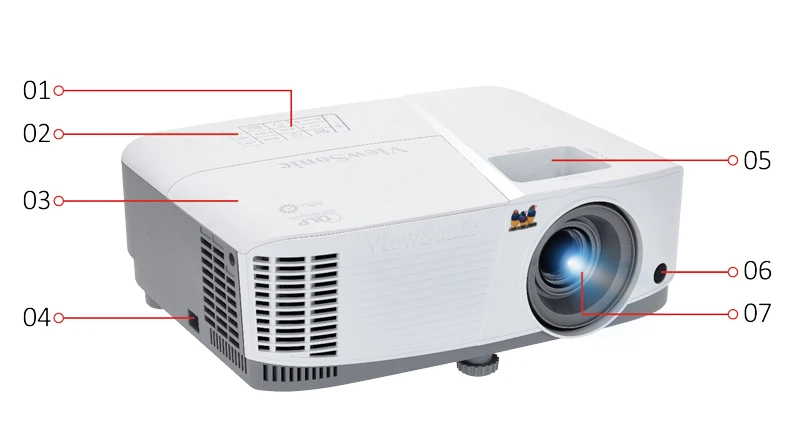 VIEWSONIC 3800ansilümen 800x600 PA503S 22.000:1 15.000saat (Eco Mod) DLP HDMI Projeksiyon