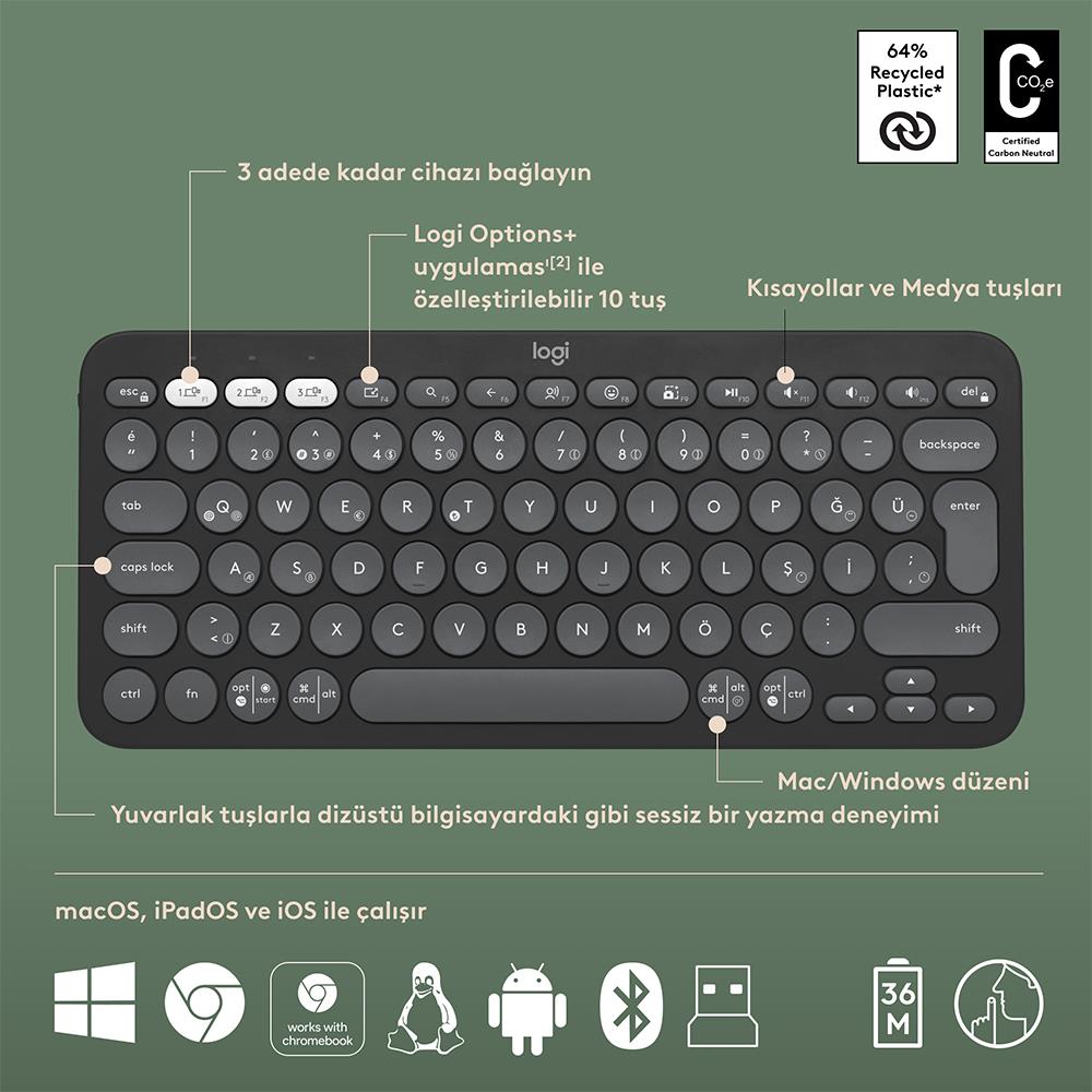 LOGITECH Pebble 2 Bluetooth Grafit Klavye - Mouse Set (920-012245)