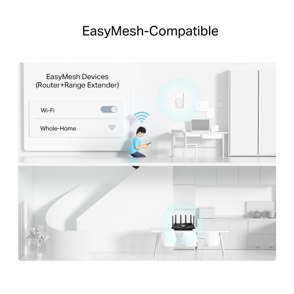 TP-LINK RE500X AX1500 Mesafe Genişletici Priz Tipi Access Point