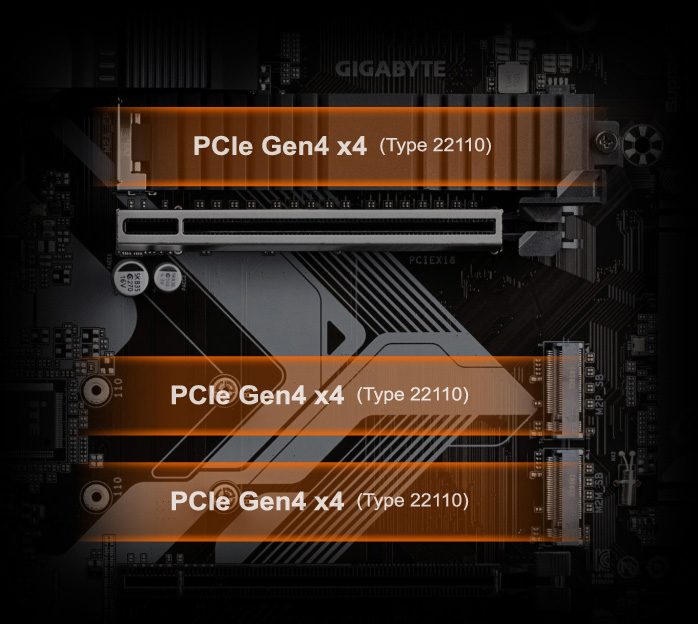 GIGABYTE B760 GAMING X DDR4 HDMI DP PCIE 4.0 1700p ATX