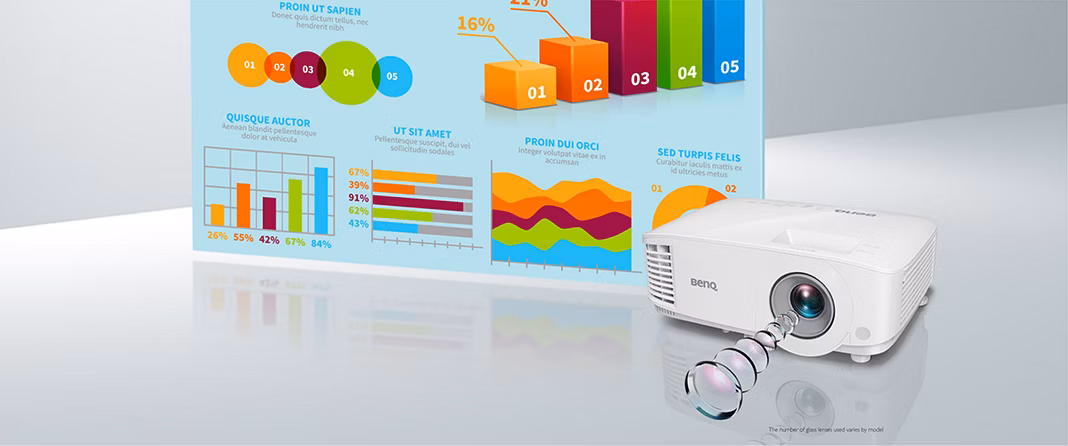 BENQ 4000ansilümen 1280x800 MW560 DLP HDMI Projeksiyon