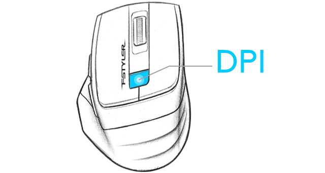 A4TECH FG1035 Kablosuz Q Trk Siyah/Mavi Klavye - Mouse Set