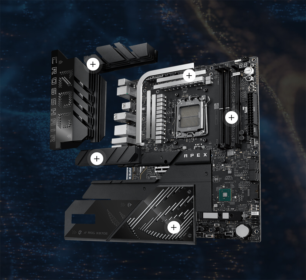 ASUS ROG CROSSHAIR X870E APEX DDR5 TYPE-C PCIE 5.0 AM5 ATX