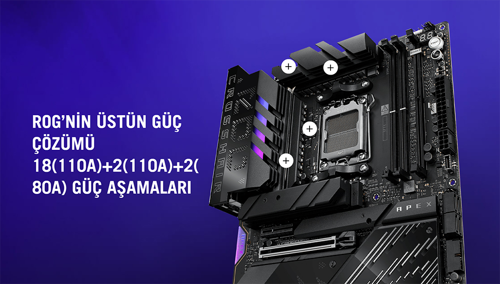 ASUS ROG CROSSHAIR X870E APEX DDR5 TYPE-C PCIE 5.0 AM5 ATX