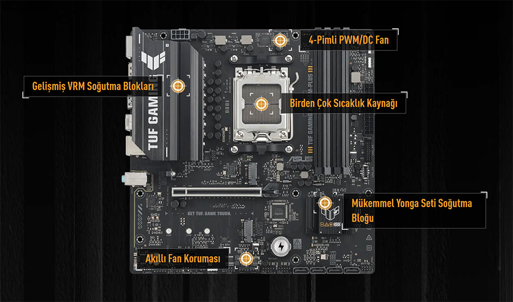 ASUS TUF GAMING A620AM-PLUS DDR5 HDMI DP PCIe 16X v4.0 AM5 mATX