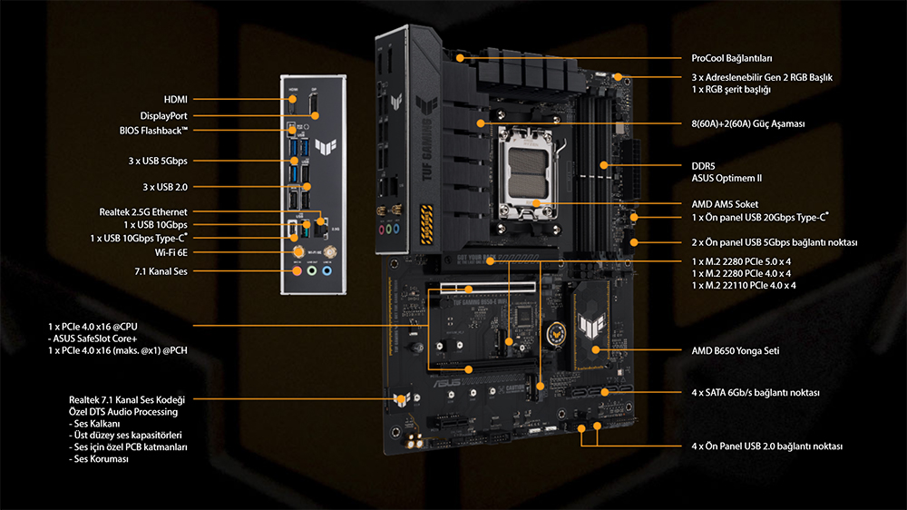 ASUS TUF GAMING B650-E WIFI-6E DDR5 HDMI DP PCIE 4.0 AM5 ATX