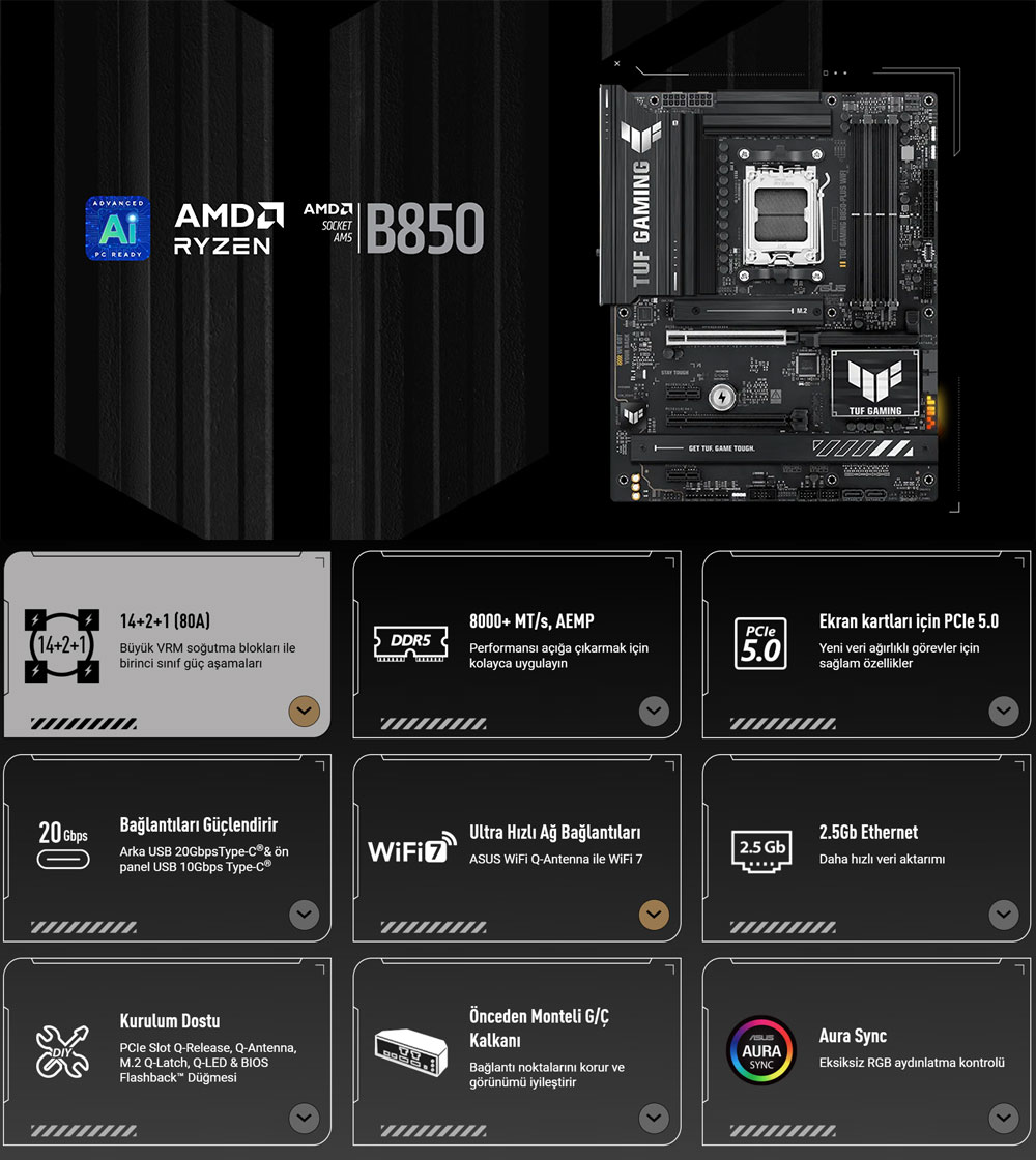 ASUS TUF GAMING B850-PLUS WIFI7 DDR5 HDMI DP PCIE 5.0 AM5 ATX