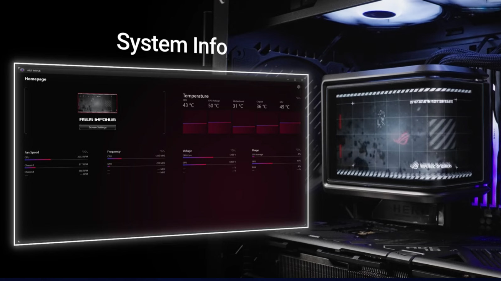 ASUS ROG RYUO IV SLC 360MM ARGB SIVI İŞLEMCİ SOGUTUCUSU