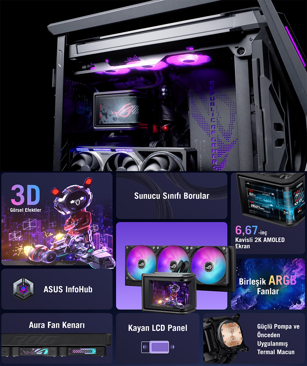 ASUS ROG RYUO IV SLC 360MM ARGB SIVI İŞLEMCİ SOGUTUCUSU