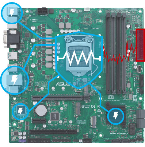 ASUS PRO H810M-C CSM DDR5 HDMI DP PCIE 4.0 1851p mATX