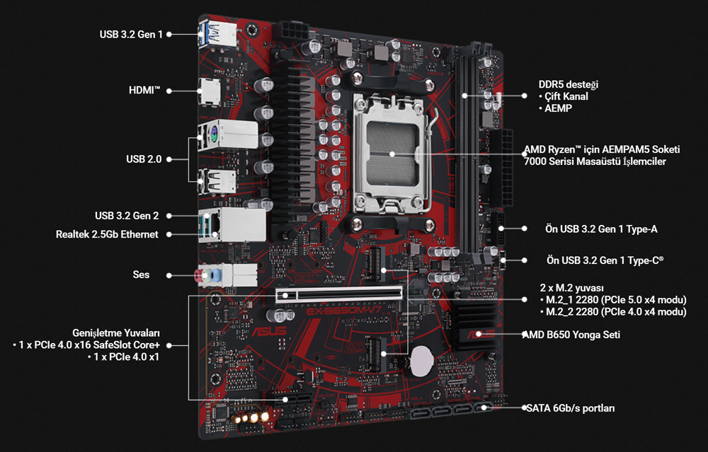 ASUS EX-B650M-V7 DDR5 HDMI PCIE 5.0 AM5 mATX