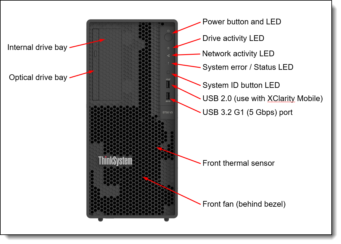 LENOVO ST50 V3 7DF3A00YEA XEON E-2434-32GB DDR5 UDIMM-2X960GB SSD 4U Tower Sunucu