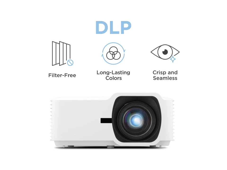 VIEWSONIC 4000ansilümen 1920x1080 LSD400HD-ST DLP HDMI Projeksiyon