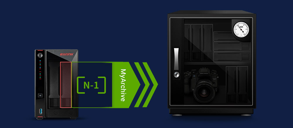 ASUSTOR AS5402T CELERON N5105 4 GB RAM- 2-diskli Nas Server (Disksiz)