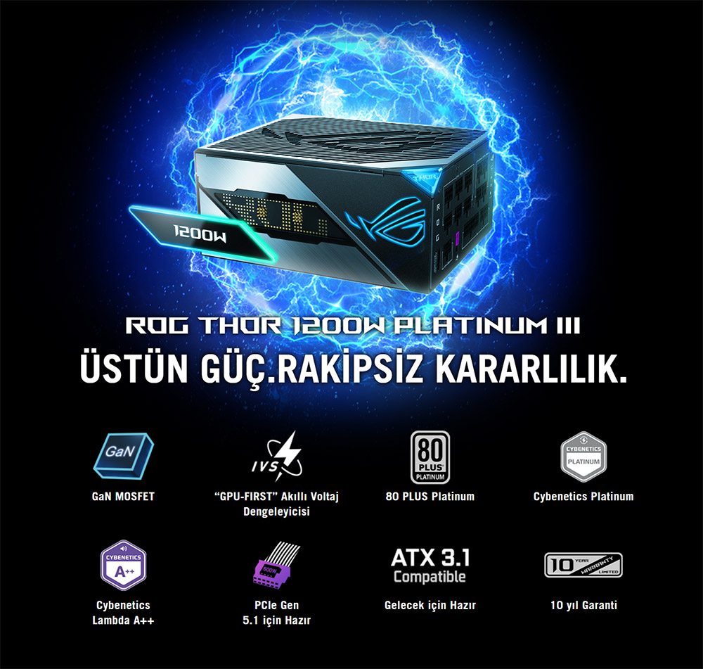 ASUS 1200W 80+ PLATINUM ROG THOR 1200P3 Tam Modüler Power Supply
