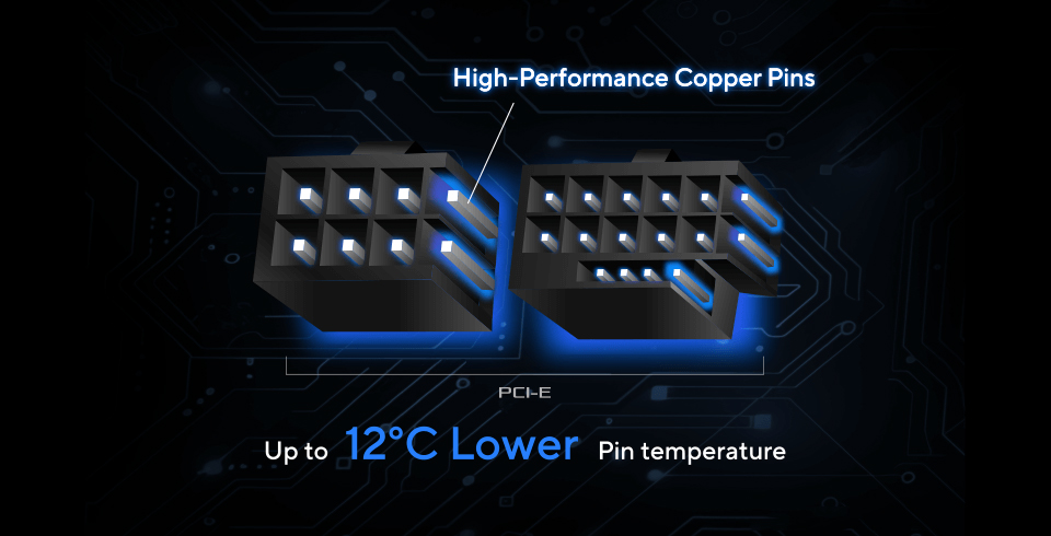 ASUS 1200W 80+ PLATINUM ROG THOR 1200P3 Tam Modüler Power Supply