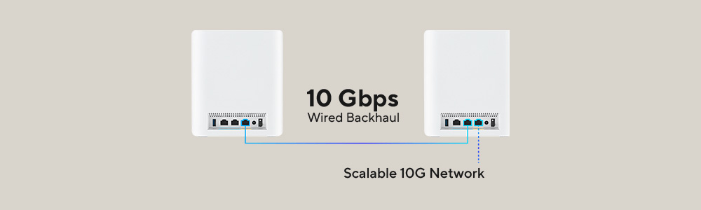 ASUS ZENWIFI7 BT10 BE18000 Mesh Router Beyaz 2-li Paket