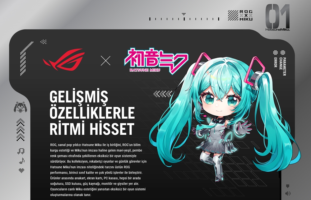ASUS ROG STRIX ARION HATSUNE MIKU EDITION M.2 NVME USB-C Harici SSD Kutusu