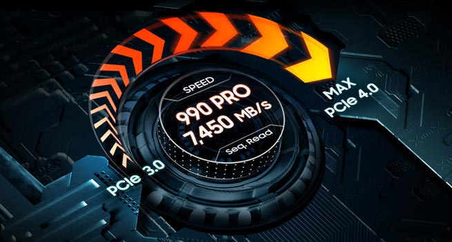 SAMSUNG 4TB 990 pro MZ-V9P4T0CW 7450- 6900MB/s M2 NVME GEN4 Disk Soğutuculu