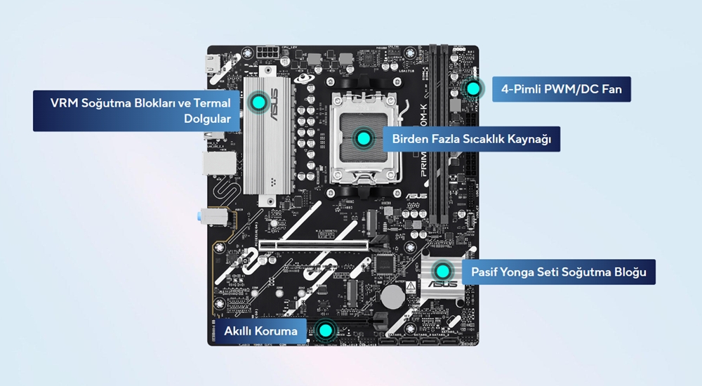 ASUS PRIME B840M-K DDR5 HDMI PCIE 4.0 AM5 mATX