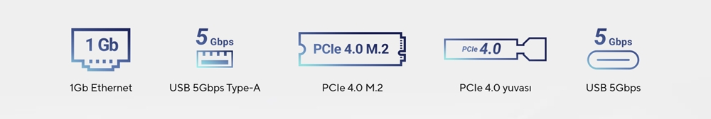 ASUS PRIME H810M-K DDR5 HDMI PCIE 4.0 1851p mATX