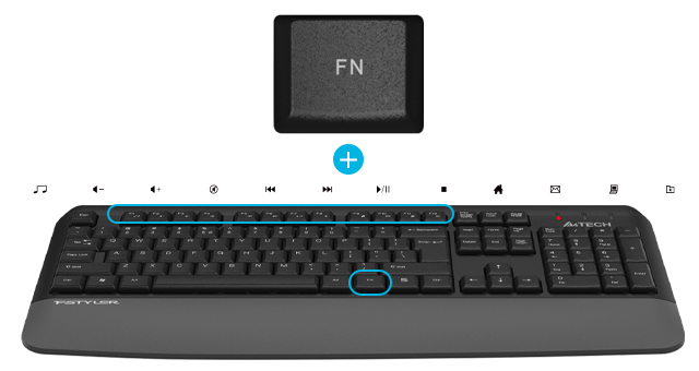A4TECH FG2500S PLUS Kablosuz Q Trk Gri Klavye - Mouse Set