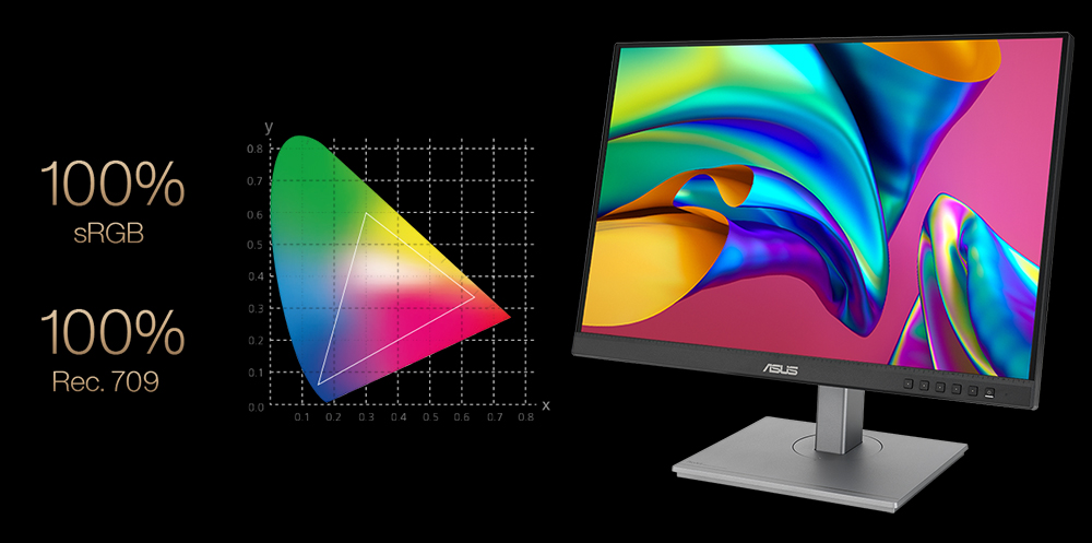 ASUS 24'' IPS PA248CNV 5MS 75Hz HDMI-DP-USB-C EV Ofis Tipi Monitör (1920 X 1080)