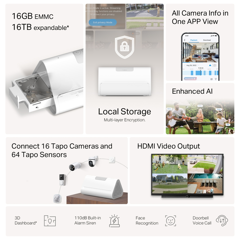 TP-LINK 16kanal Yapay Zeka Home Base Kablosuz TAPO H500