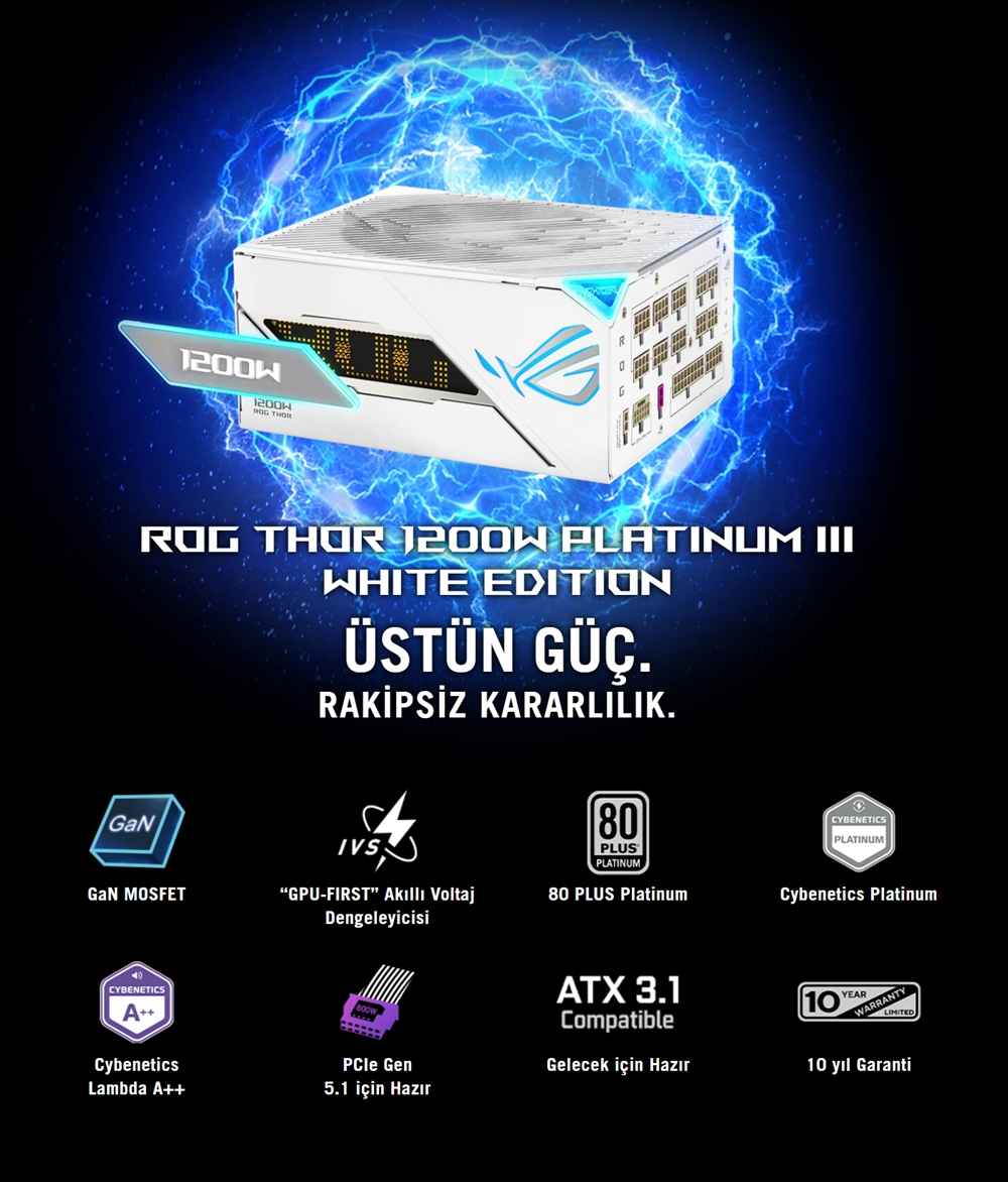 ASUS 1200W ROG Thor 1200P3 Tam Modüler Power Supply Beyaz