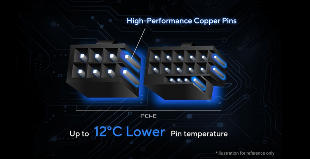 ASUS 1200W ROG Thor 1200P3 Tam Modüler Power Supply Beyaz