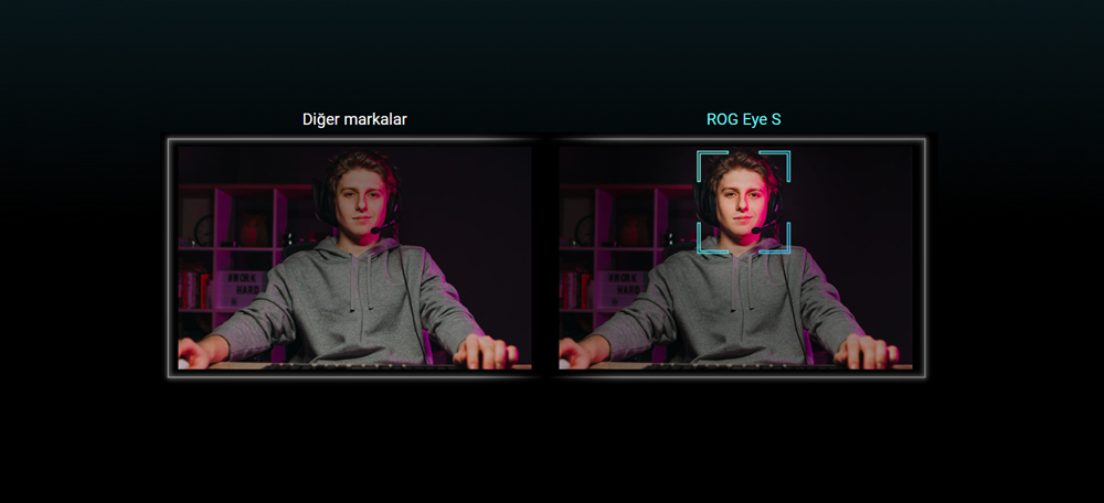 ASUS ROG Eye S Full HD Webcam 1080P 90YH0350-B2UA00