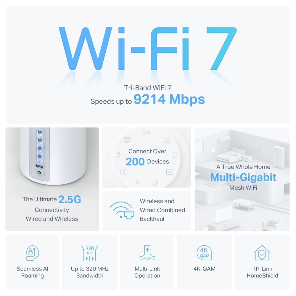 TP-LINK DECO BE65 BE9300 Mesh Router Wi-Fi 7 Sistemi 3-lü paket