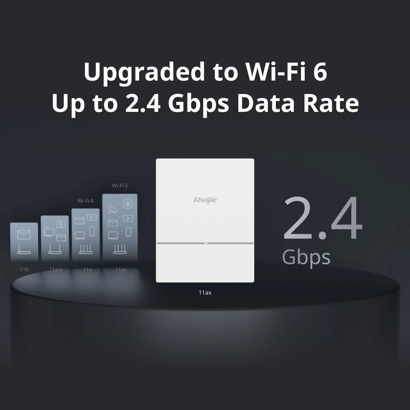 RUIJIE RG-AP820-L(v2) Kurumsal Access Point WIFI-6