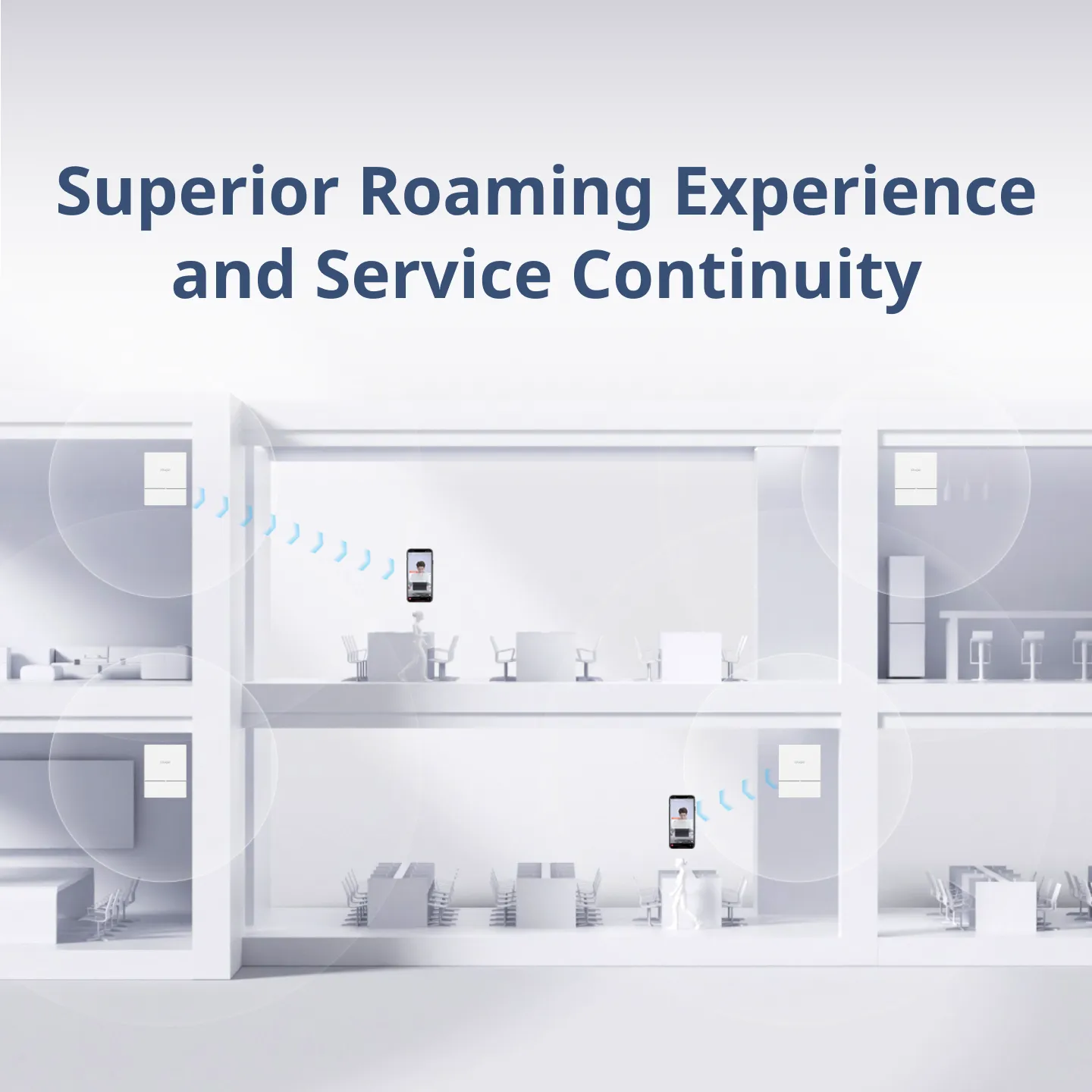 RUIJIE RG-AP820-L(v2) Kurumsal Access Point WIFI-6
