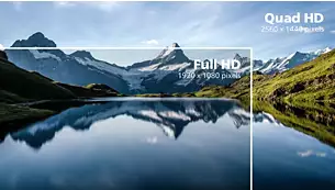 PHILIPS 27" IPS 27E2N1500L/00 4MS 75hz HDMI EV Ofis Tipi Monitör (2560 X 1440)