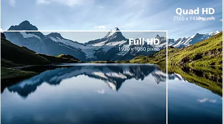 PHILIPS 27" IPS 27E2N1500L/00 4MS 75hz HDMI EV Ofis Tipi Monitör (2560 X 1440)