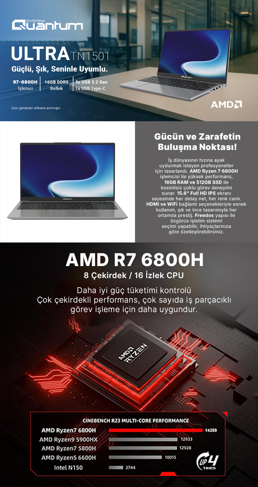 QUANTUM 15.6" Ryzen 7 6800H - 16GB DDR5 RAM -512GB M2 NVME O/B UHD FDOS ULTRA / TN1501 QNNTB10B060709