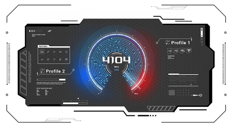 ASUS ROG STRIX X870E-A GAMING WIFI7 NEO DDR5 HDMI-DP PCIE 5.0 AM5 ATX Beyaz