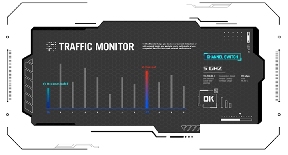 ASUS ROG STRIX X870E-A GAMING WIFI7 NEO DDR5 HDMI-DP PCIE 5.0 AM5 ATX Beyaz