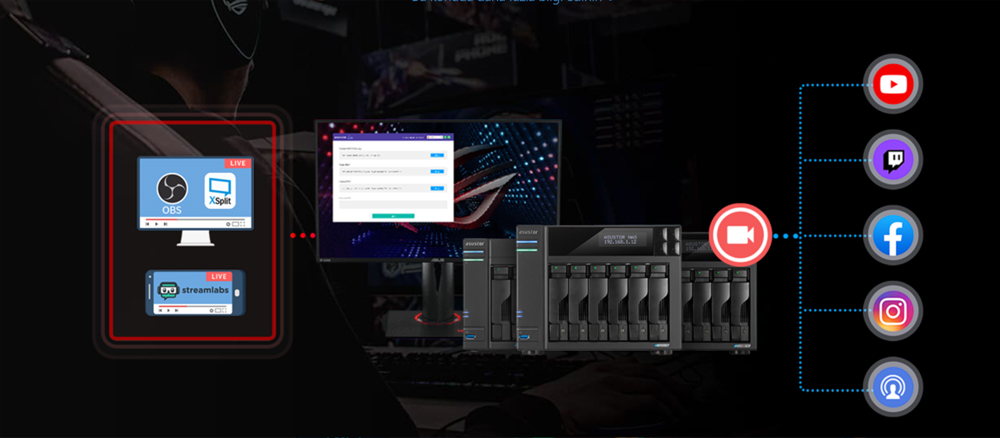 ASUSTOR AS6706T CELERON QC- 8 GB RAM- 6-diskli Nas Server (Disksiz)