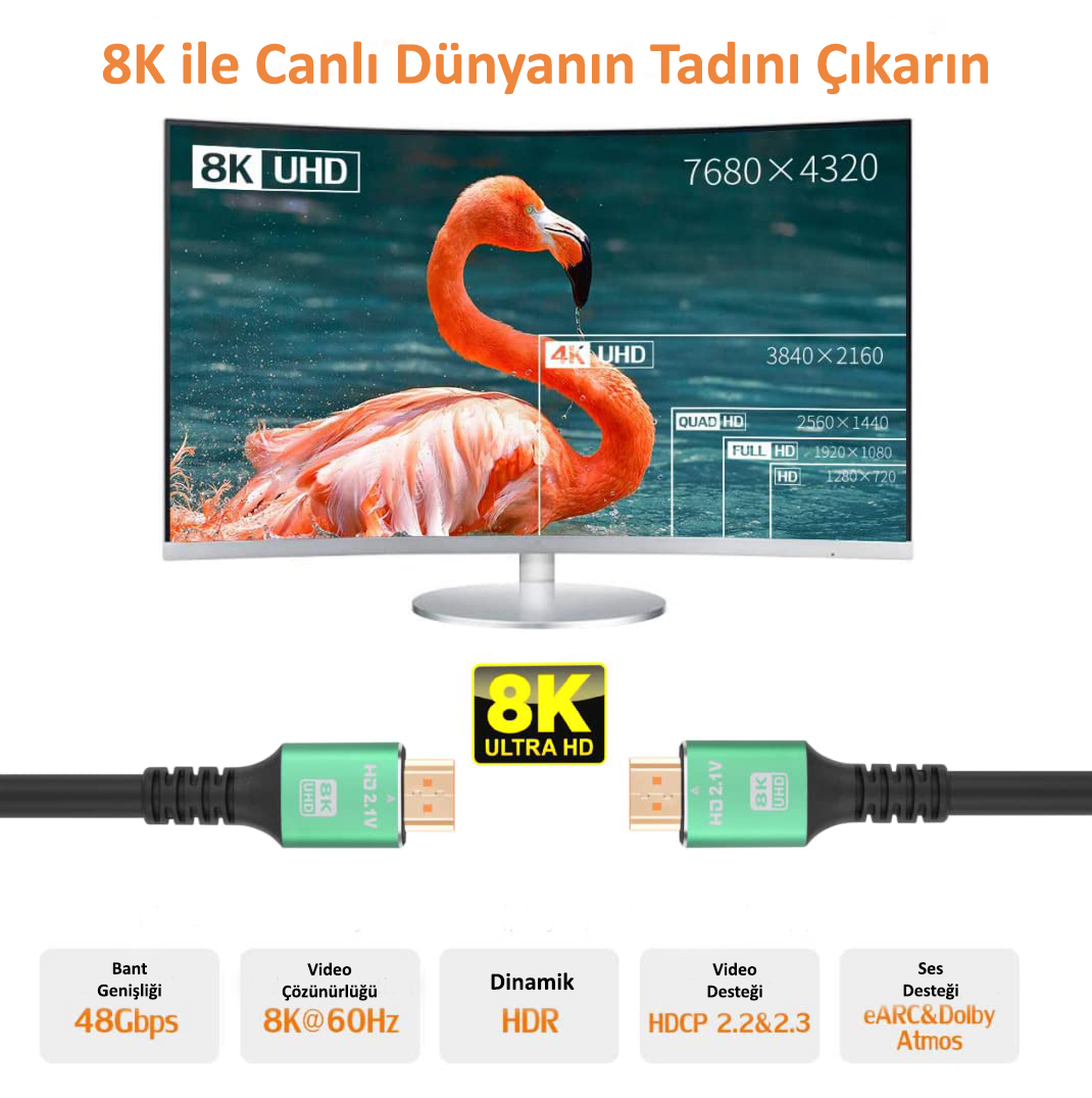CODEGEN CPS8K15 1.5metre HDMI Görüntü Kablosu 8K