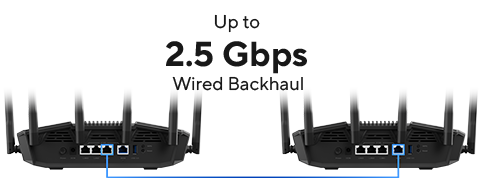 ASUS RT-BE90U Wıfı7 BE9400 AIMESH Router / 90IG0A30-MO9C10