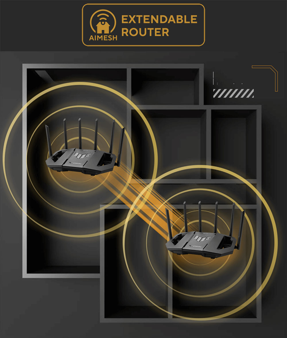 ASUS TUF-BE9400 WIFI7 ROUTER