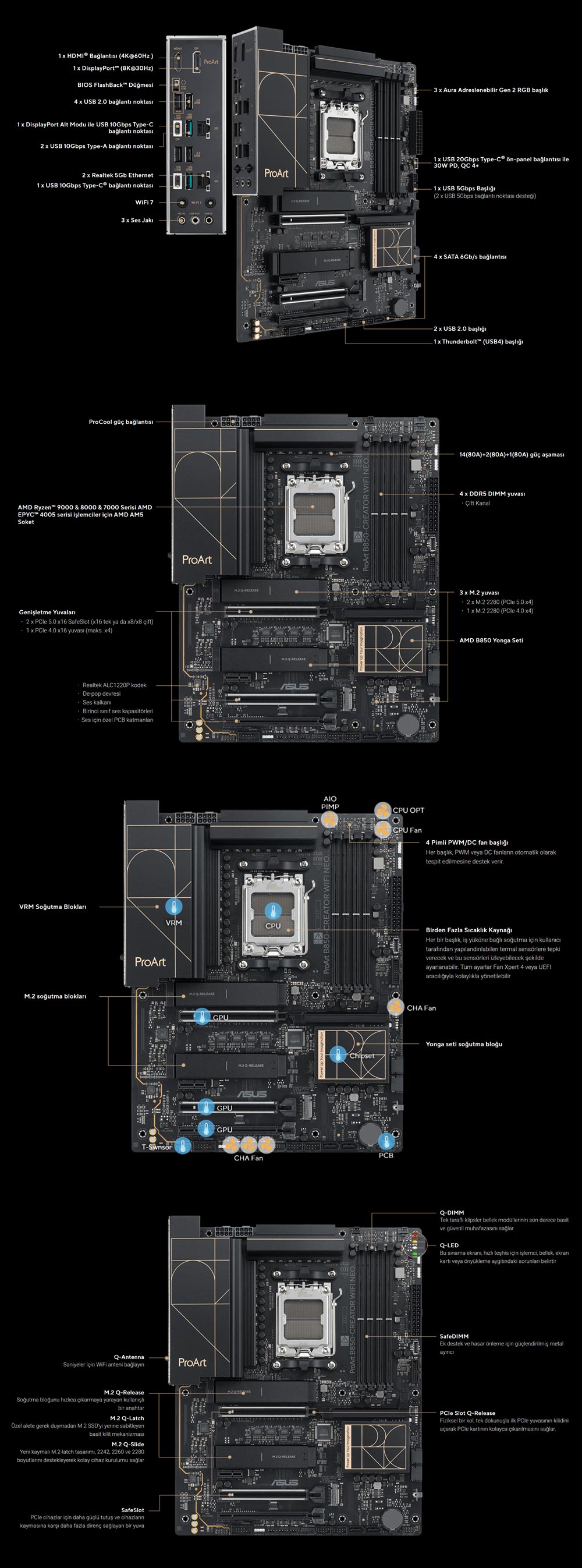 ASUS PROART B850-CREATOR WIFI NEO DDR5 HDMI-DP PCIE 5.0 AM5 ATX