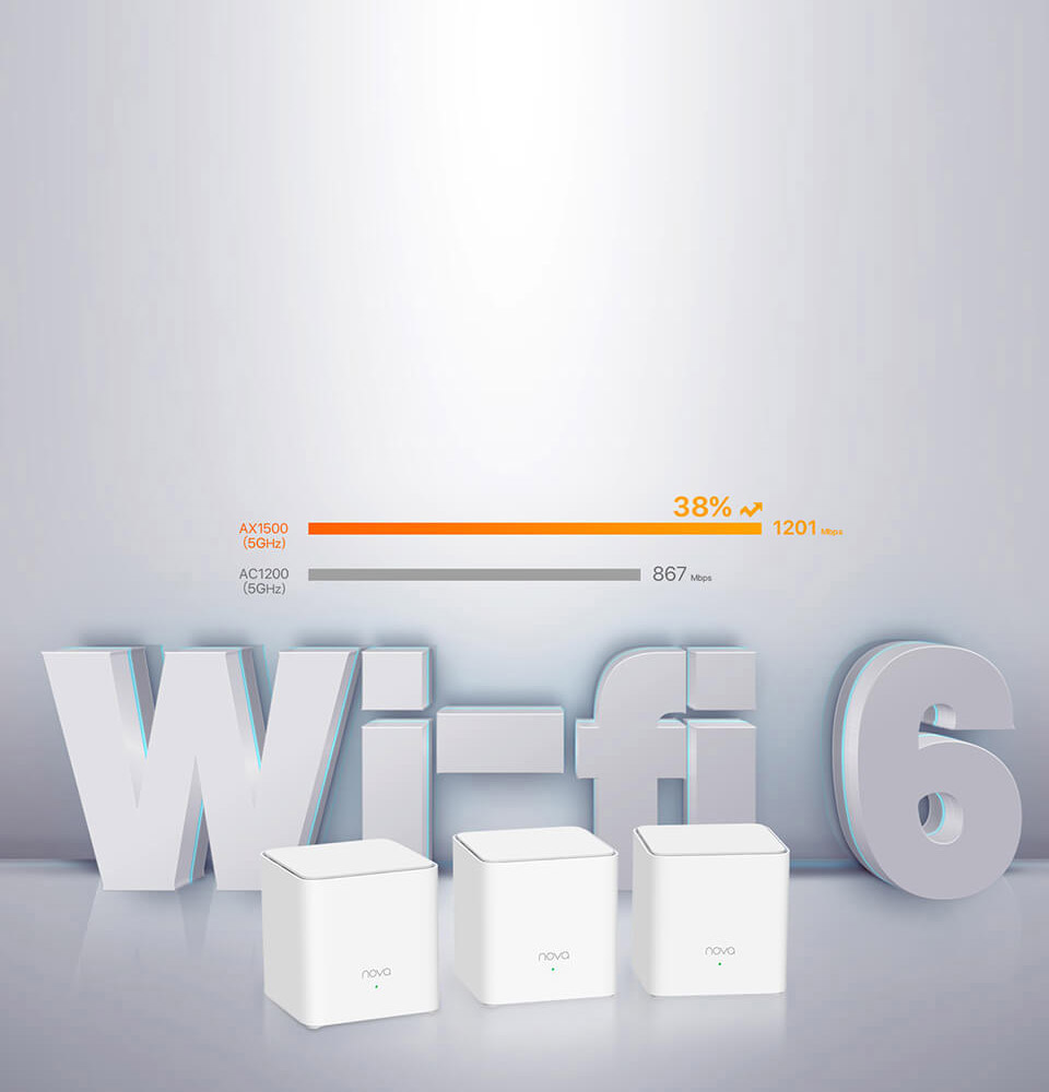 TENDA MX3 WIFI6 AX1500 Çift Bant Mesh Router 3-lü set