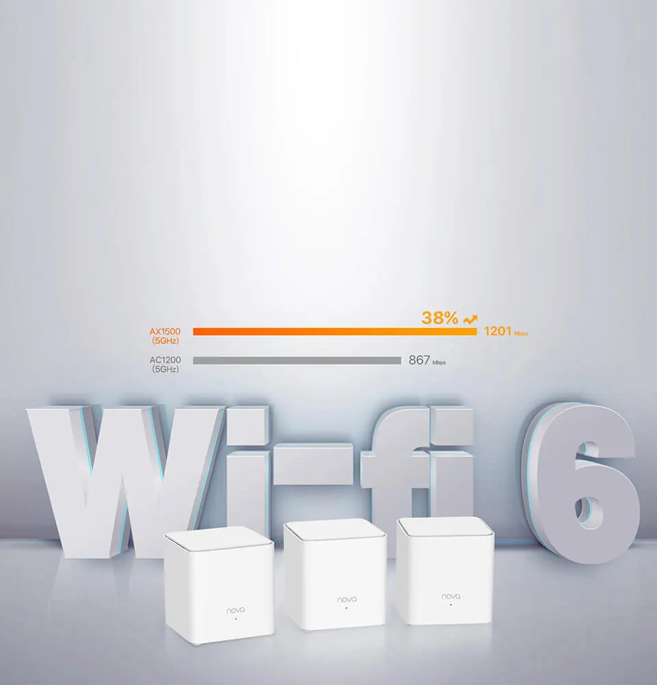 TENDA MX3 WIFI6 AX1500 Çift Bant Mesh Router 3-lü set